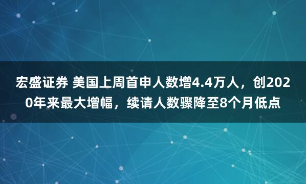 宏盛证券 美国上周首申人数增4.4万人，创2020年来最大增幅，续请人数骤降至8个月低点