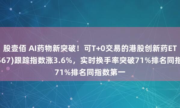 股壹佰 AI药物新突破！可T+0交易的港股创新药ETF(159567)跟踪指数涨3.6%，实时换手率突破71%排名同指数第一